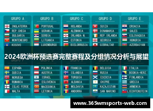 2024欧洲杯预选赛完整赛程及分组情况分析与展望